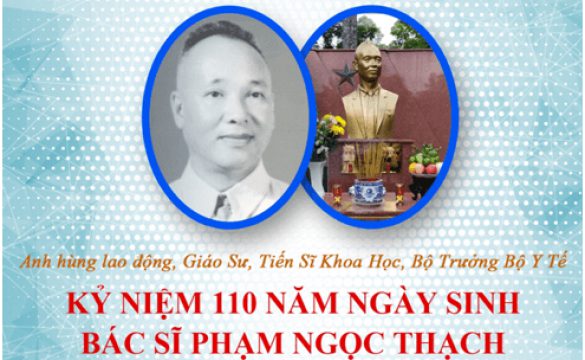 Kỷ niệm 110 năm ngày sinh của Cố bộ trưởng Bộ y tế, bác sĩ Phạm Ngọc Thạch (07/05/1909 – 07/05/2019)