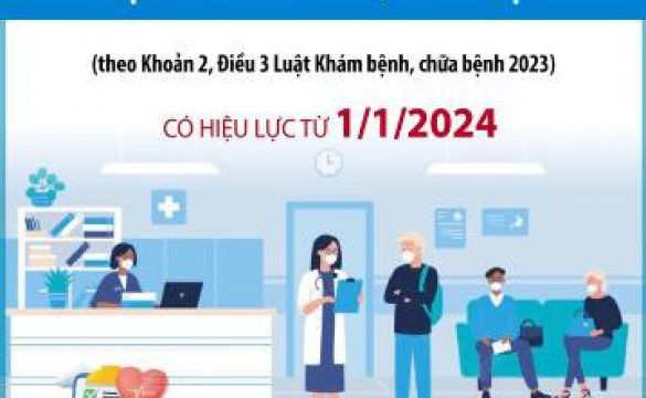 Các trường hợp được ưu tiên khám, chữa bệnh từ 1/1/2024